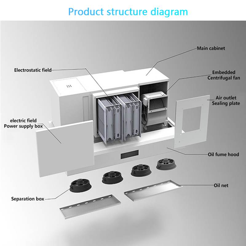 Smart Range Hood with ESP  for - مراجعة Commercial Kitchen Range Hood وسعره
