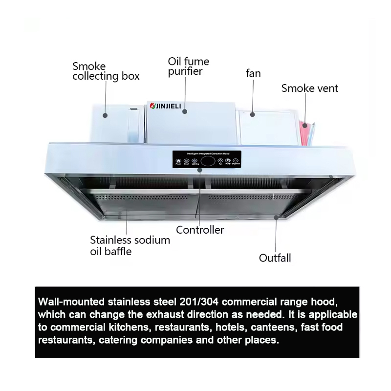 Commercial Kitchen Hood Fire S - مراجعة Commercial Kitchen Fire Suppression System وسعره