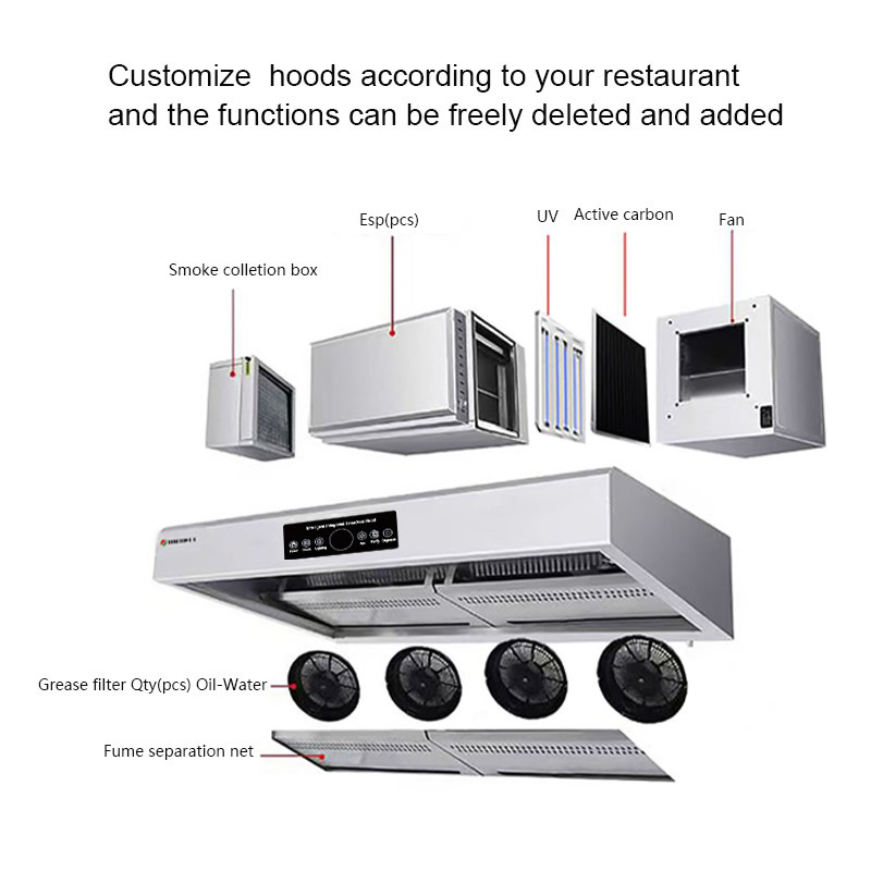 Commercial Kitchen Hood Fire S - مراجعة Commercial Kitchen Fire Suppression System وسعره