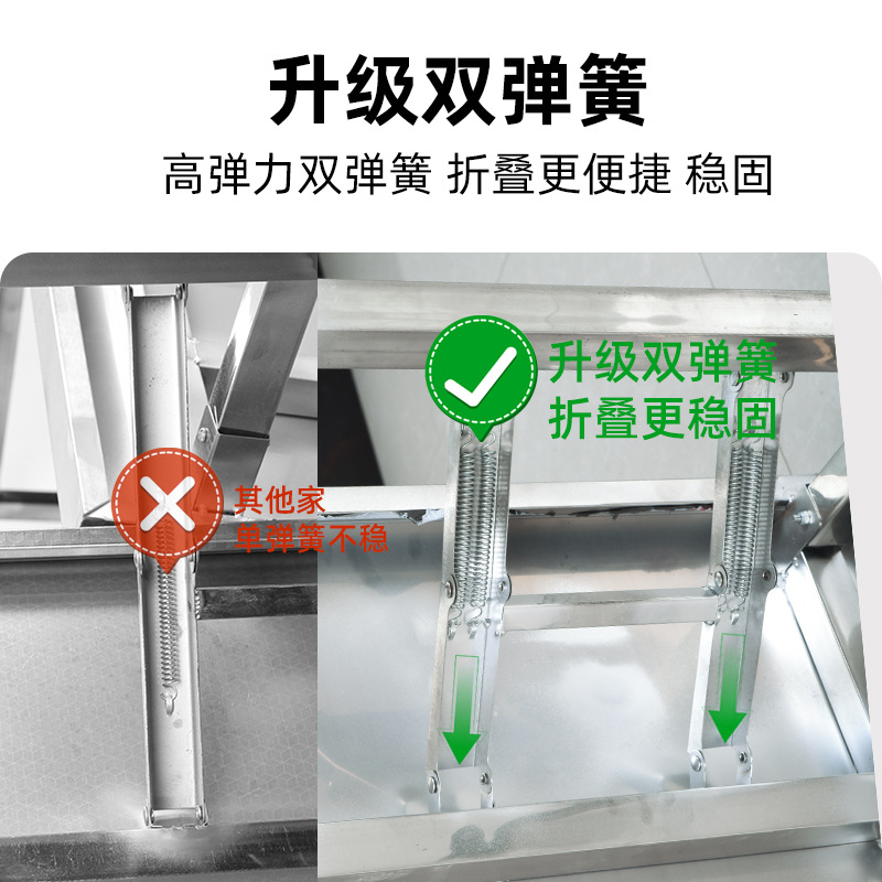 Stainless steel folding table  - مراجعة Commercial Kitchen Rental وسعره