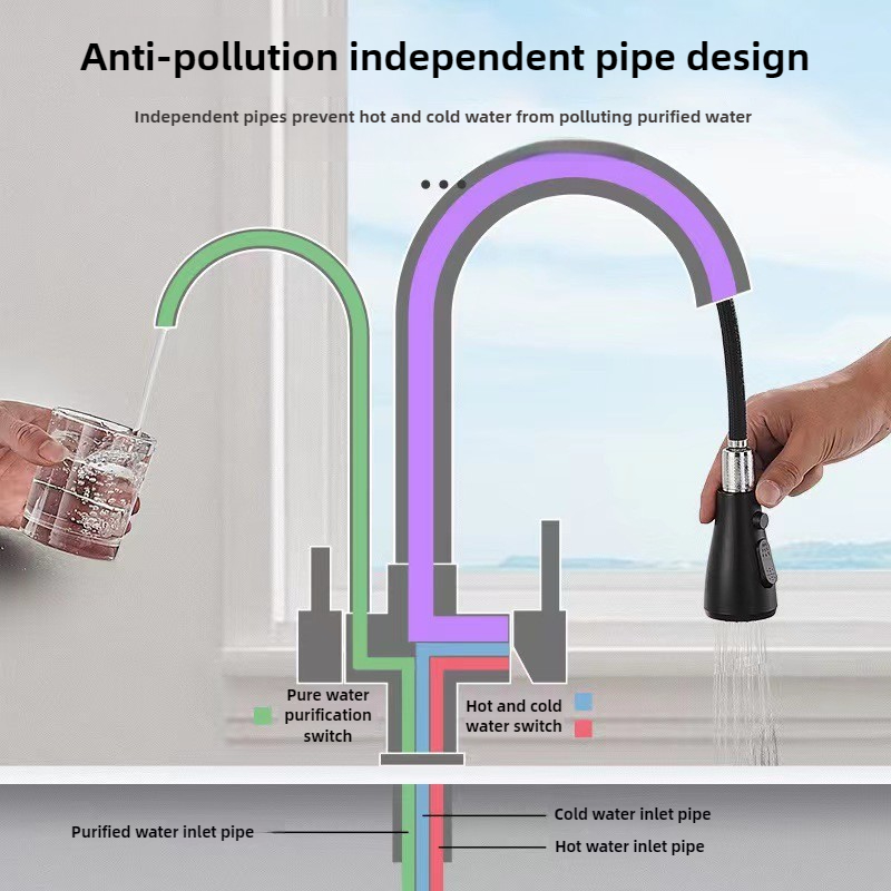 Commercial Kitchen Faucet with - مراجعة Commercial Kitchen Sprayer وسعره