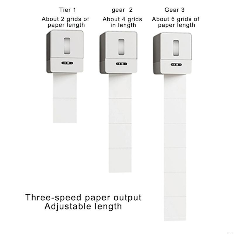 Automatic Electric Paper Towel - مراجعة Commercial Kitchen Walls وسعره