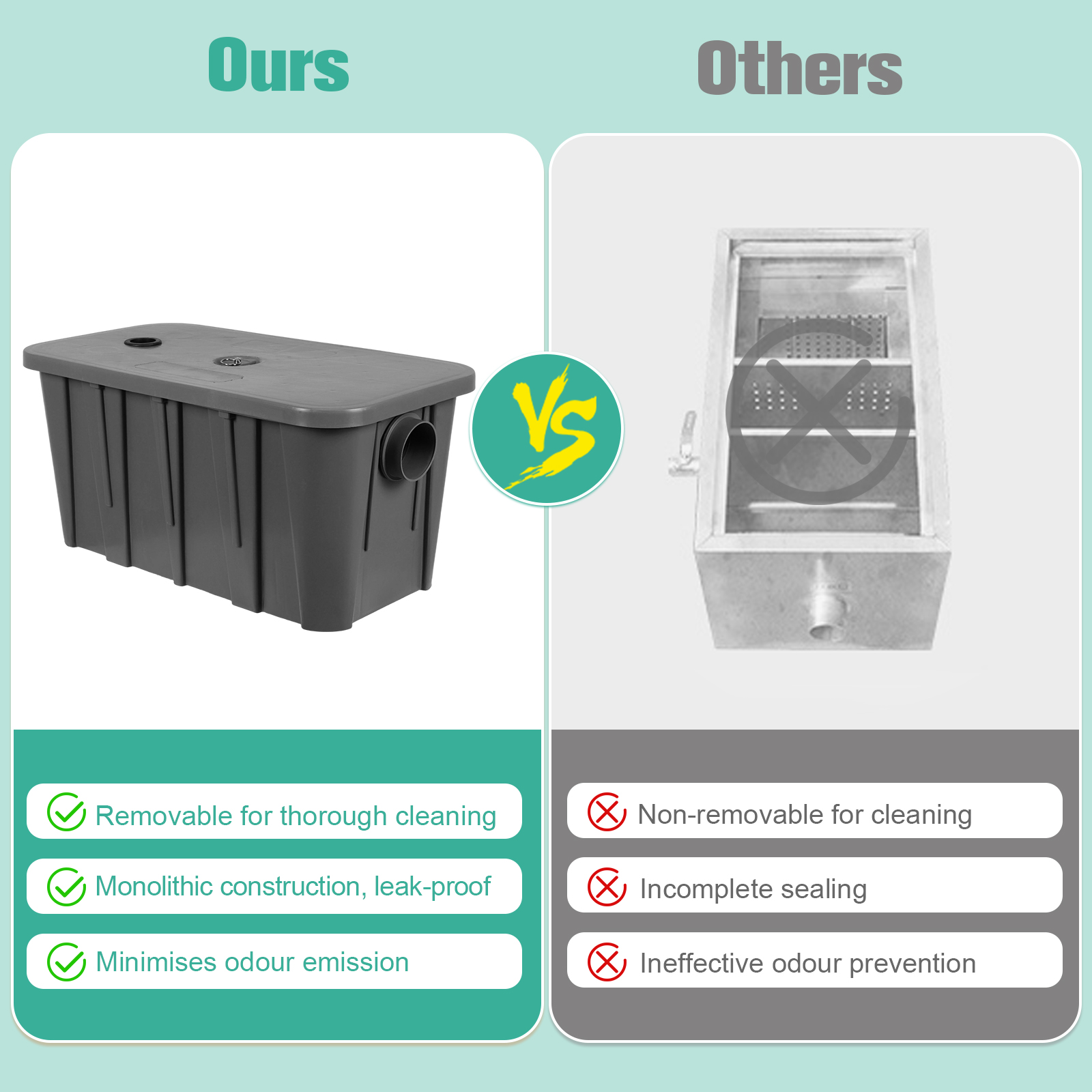 Commercial Grease Interceptor  - مراجعة Commercial Kitchen Oil Disposal وسعره
