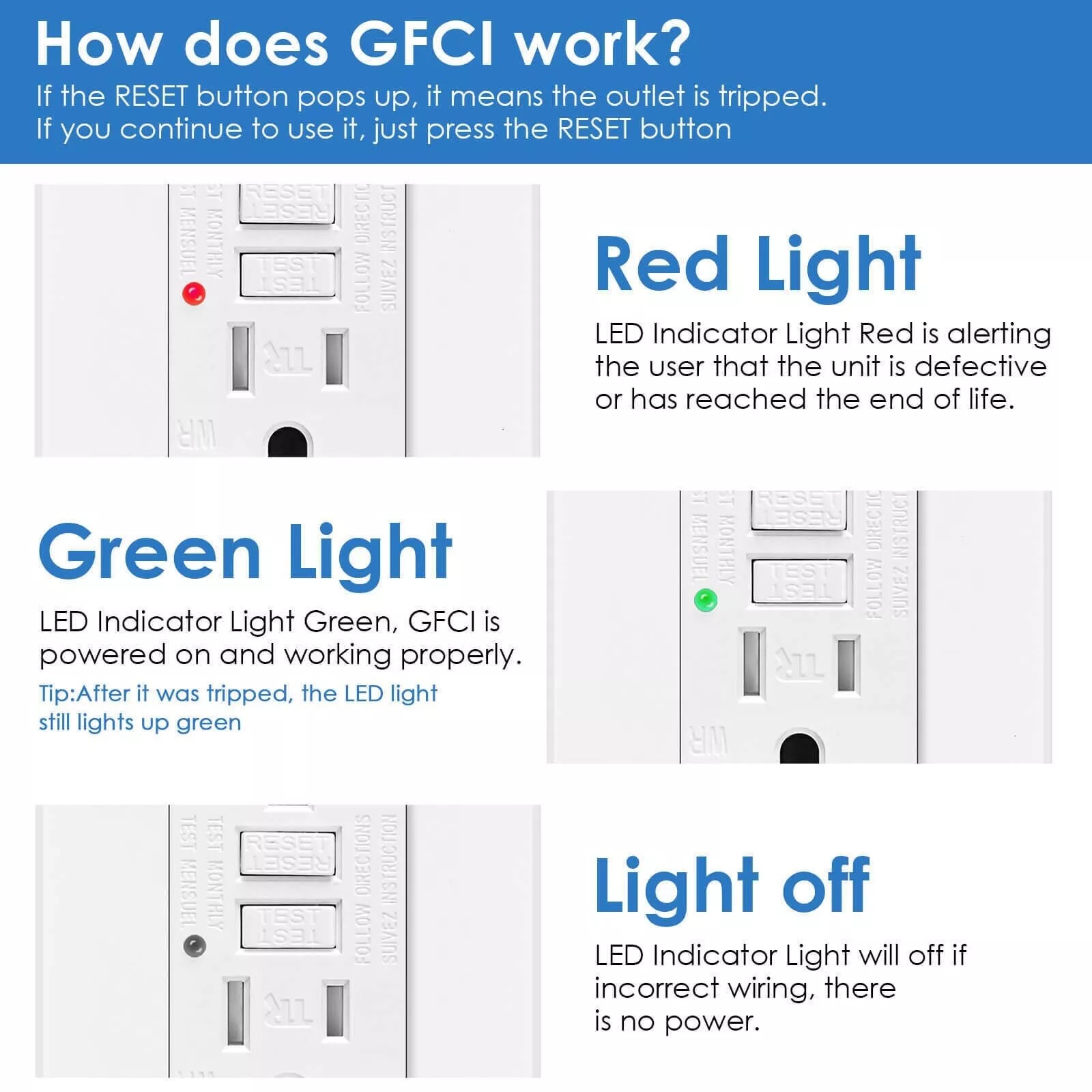 GFCI Outlet 15Amp Weather-Resi - مراجعة Commercial Kitchen Walls وسعره