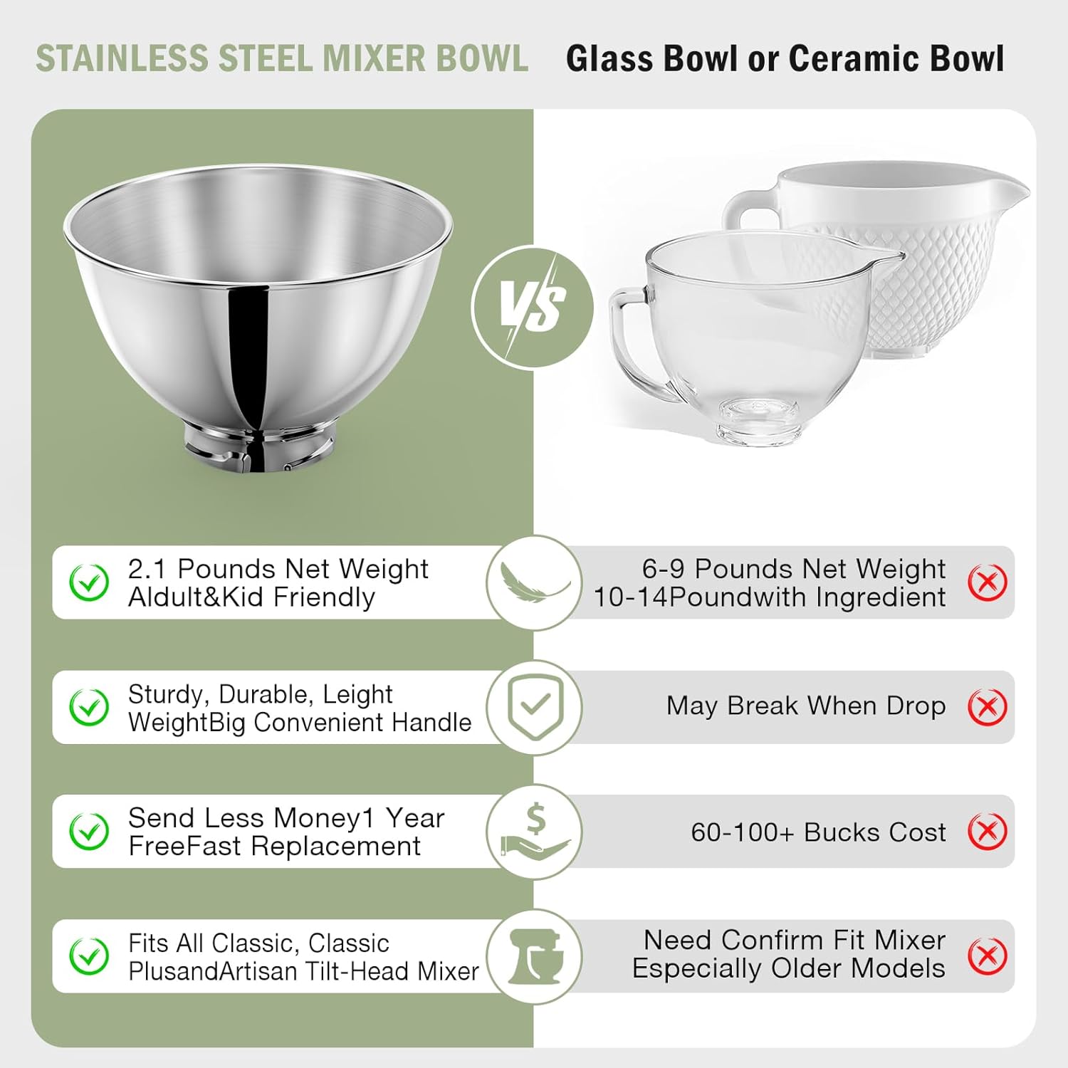 3-Quart Stainless Steel Bowl f - مراجعة Commercial Kitchen Supplies وسعره