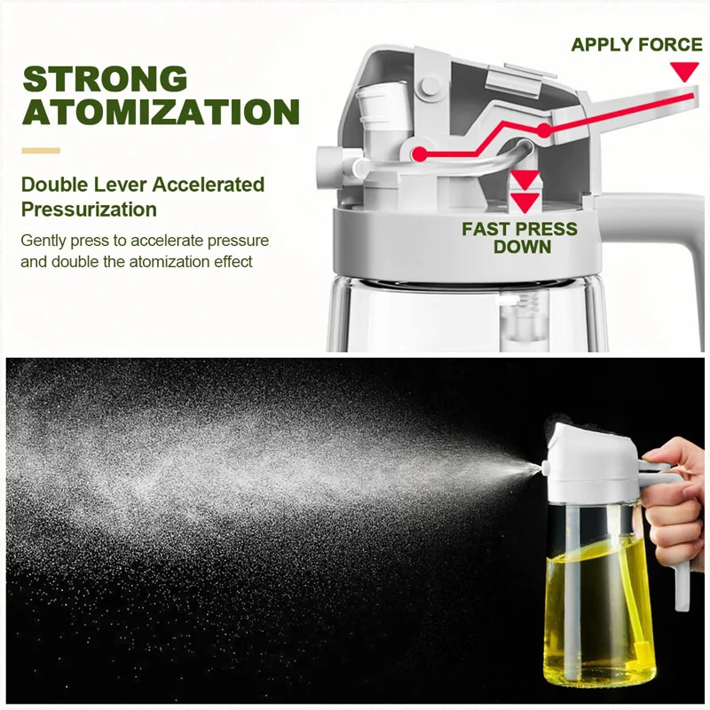 2 in 1 Pour Spray Sprayer Kitc - مراجعة Commercial Kitchen Sprayer وسعره