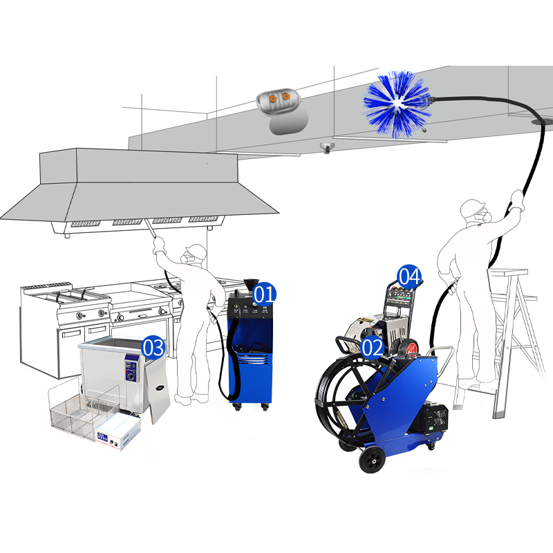 Commercial Restaurant exhaust  - مراجعة Commercial Kitchen Exhaust Cleaning وسعره