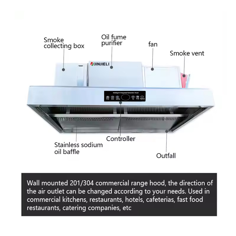 ISO9001 Certified Cooking Smar - مراجعة Commercial Kitchen Range Hood وسعره