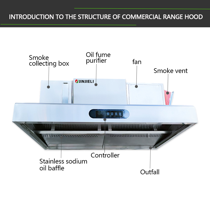 JINJELI Commercial Smart Stain - مراجعة Commercial Kitchen Installation وسعره