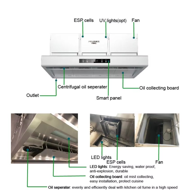 Commercial Customizable 201Sta - مراجعة Commercial Kitchen Range Hood وسعره