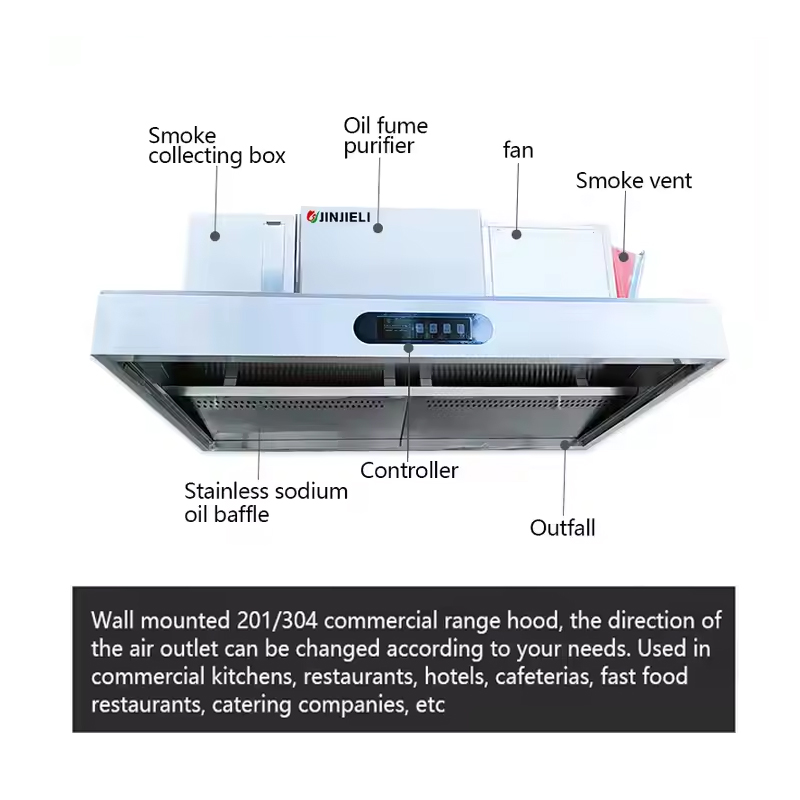Easy to Clean Commercial Stain - مراجعة Commercial Kitchen Exhaust Cleaning وسعره