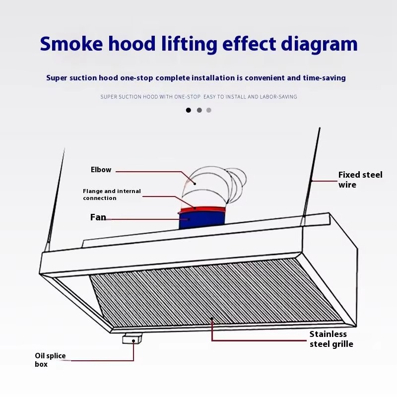 Kitchen Cooker Slim Line Exhau - مراجعة Commercial Kitchen Exhaust Cleaning وسعره