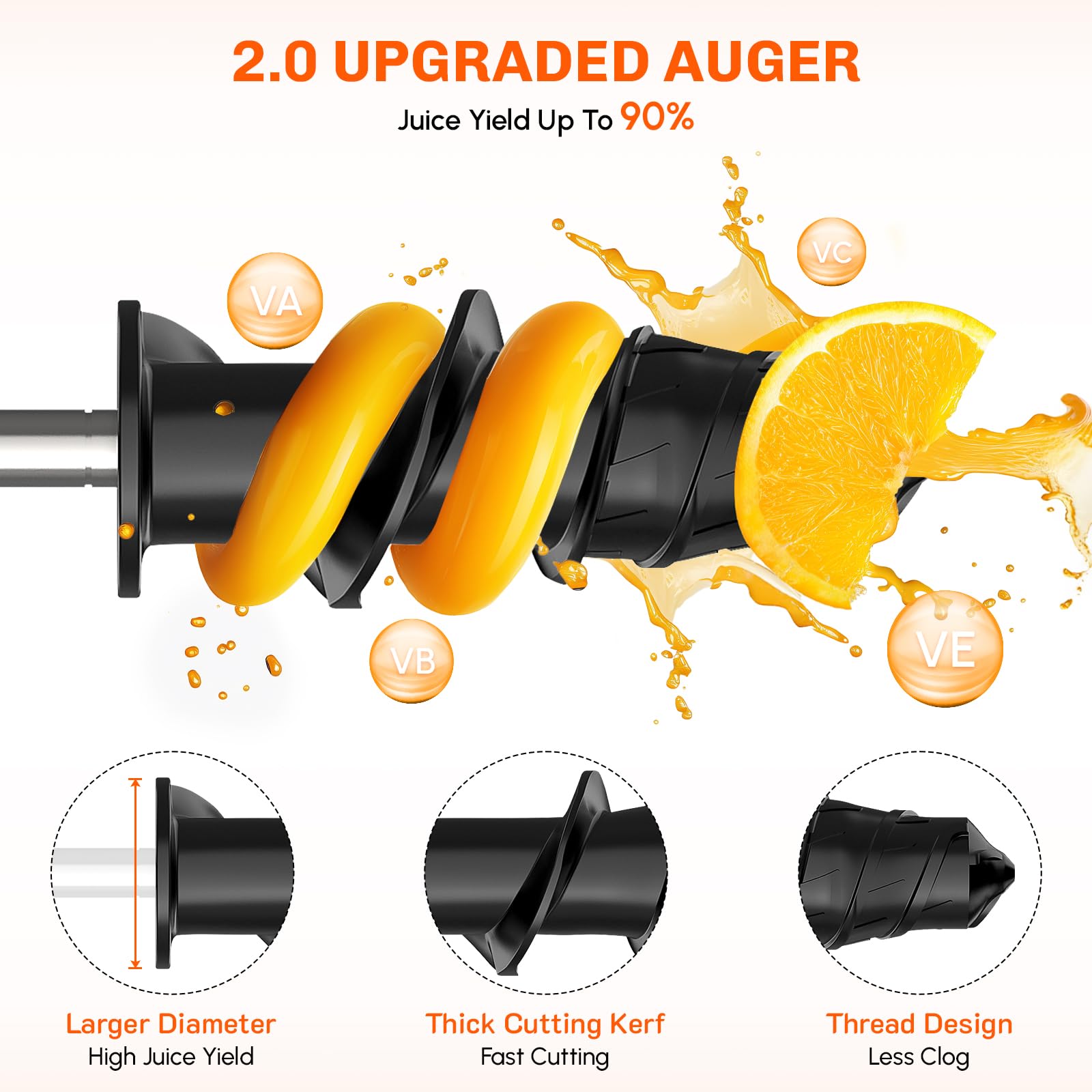 Masticating Juicer Attachment  - مراجعة Commercial Kitchen Supplies وسعره
