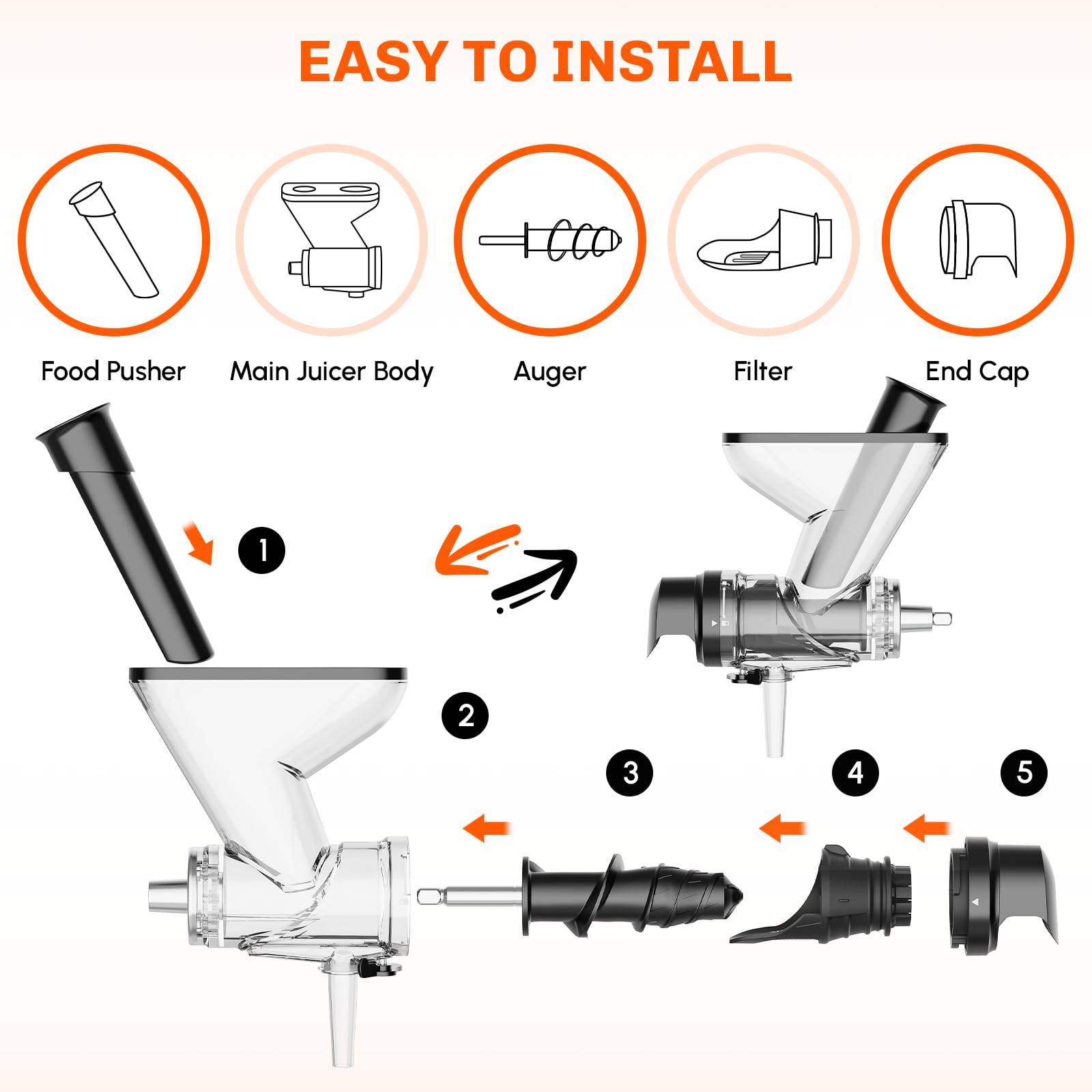 Masticating Juicer Attachment  - مراجعة Commercial Kitchen Supplies وسعره