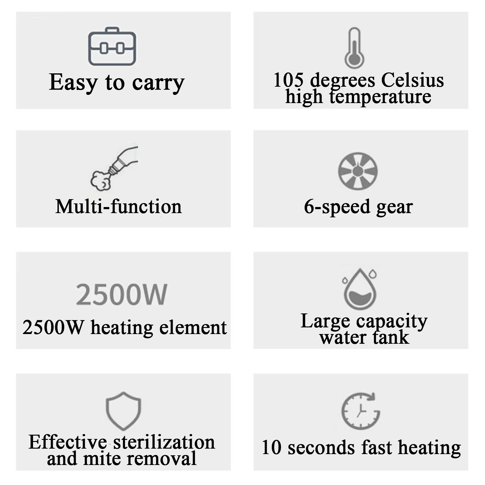 2500W 110V220V High Pressure H - مراجعة Commercial Kitchen Air Conditioner وسعره